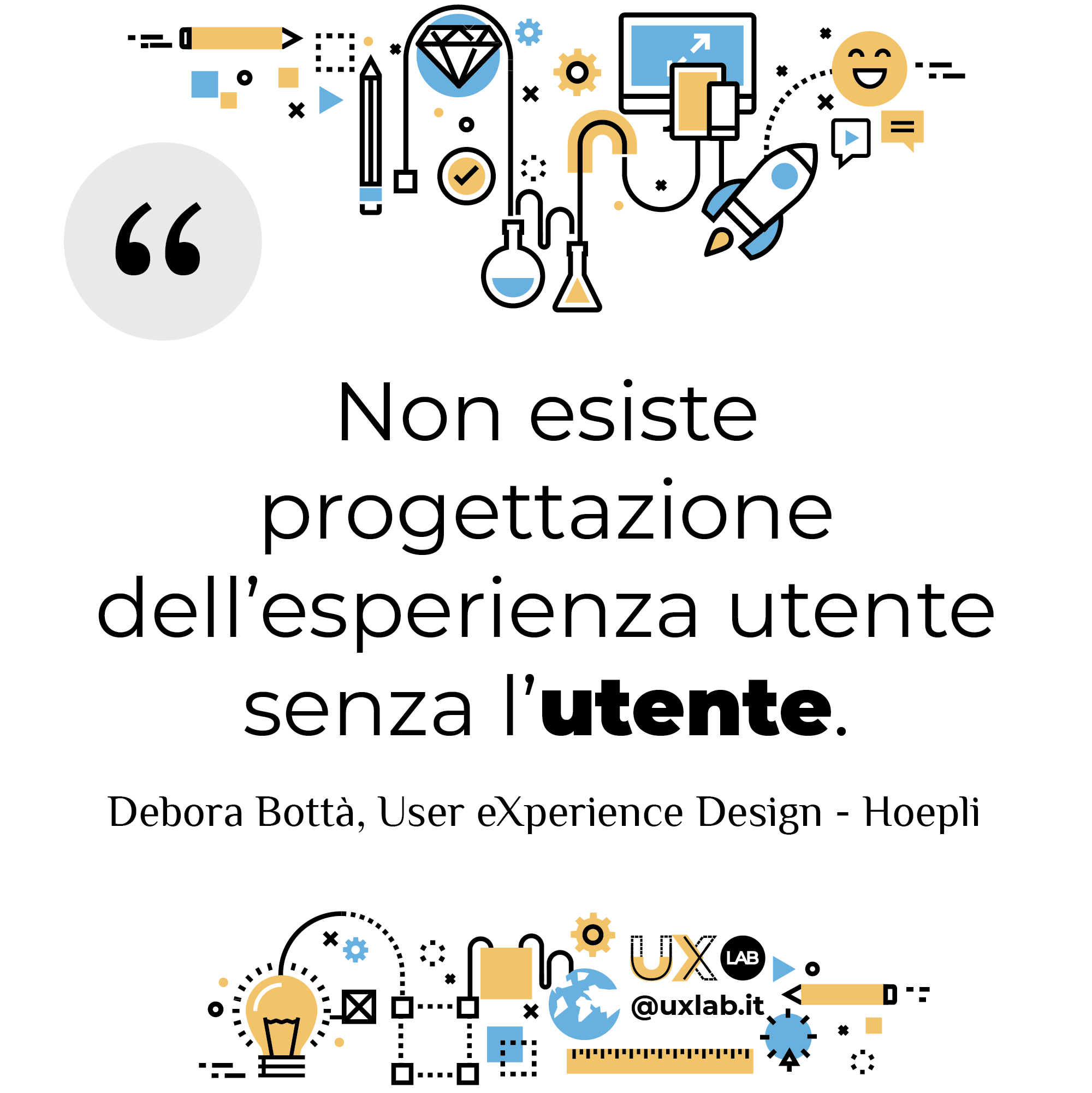 fasi del processo di UX design