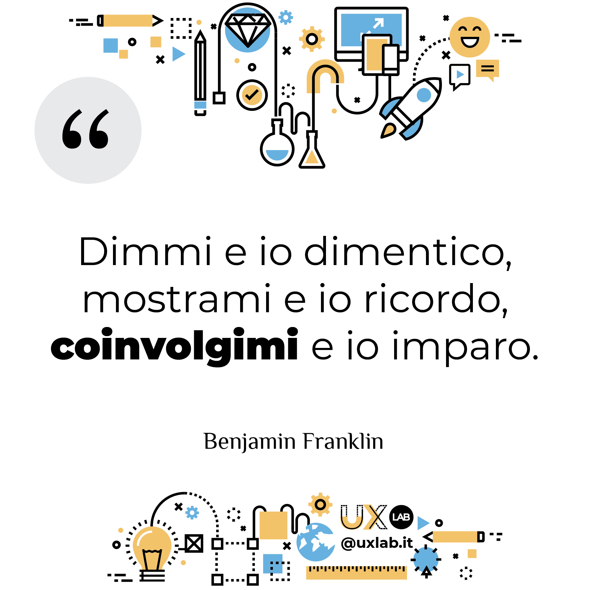 fasi del processo di UX design